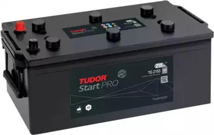 tudor-tg2153